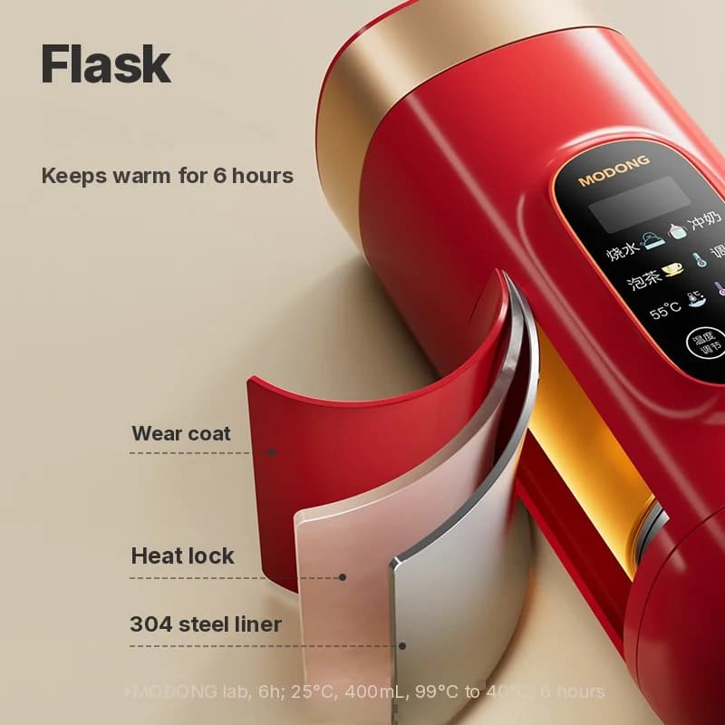Tasse chauffante électrique portable pour l’eau 650 ml, doublure 304, 220V