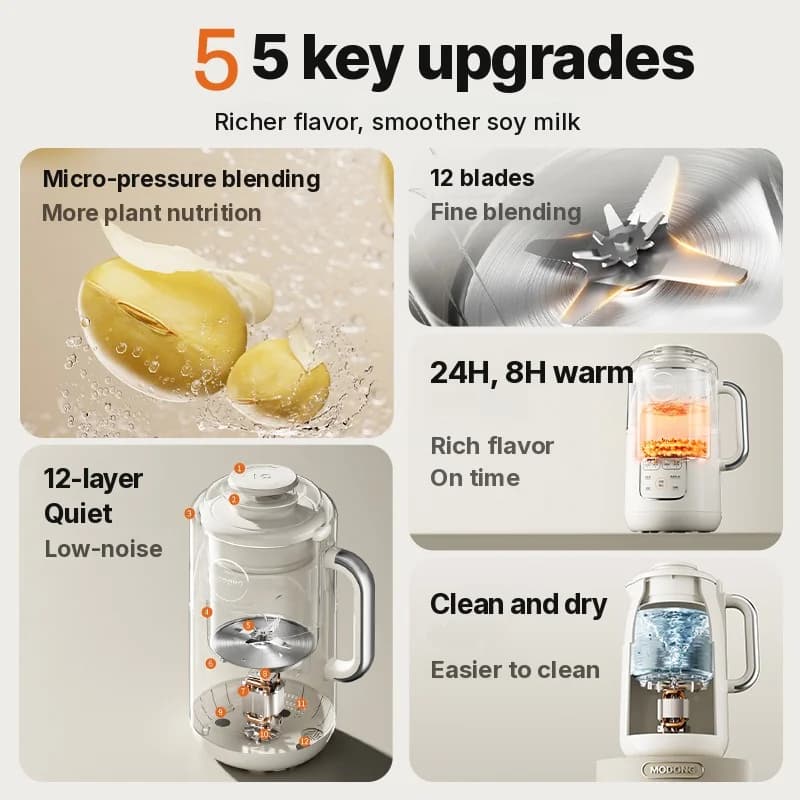 Blender chauffant pour lait de soja 1,2 L avec cuve intérieure en acier inoxydable