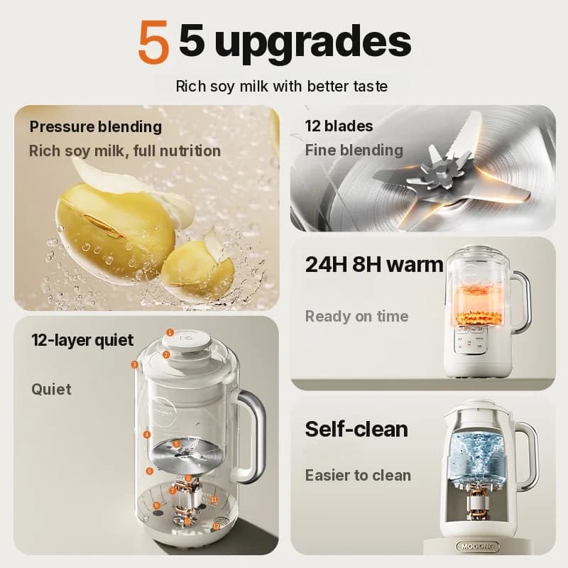 Blender chauffant 1.2L pour lait de soja avec cuve intérieure en acier inoxydable