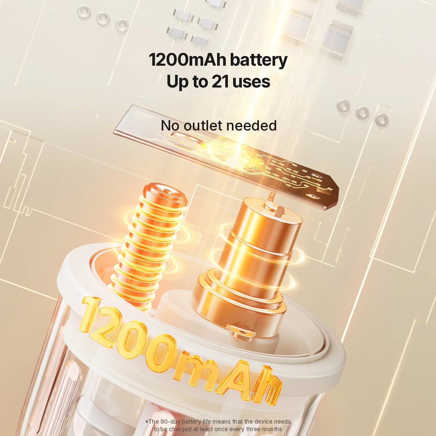 Hachoir à ail électrique Mini robot culinaire 300ml 5V 45W