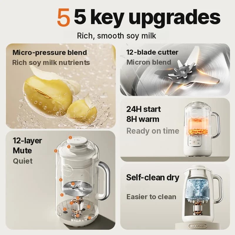 Blender chauffant 1,2 L à commande tactile, acier inoxydable