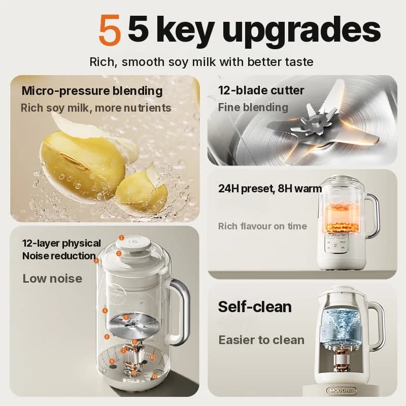 Blender chauffant avec capacité de 1,2 L, commande tactile, acier inoxydable