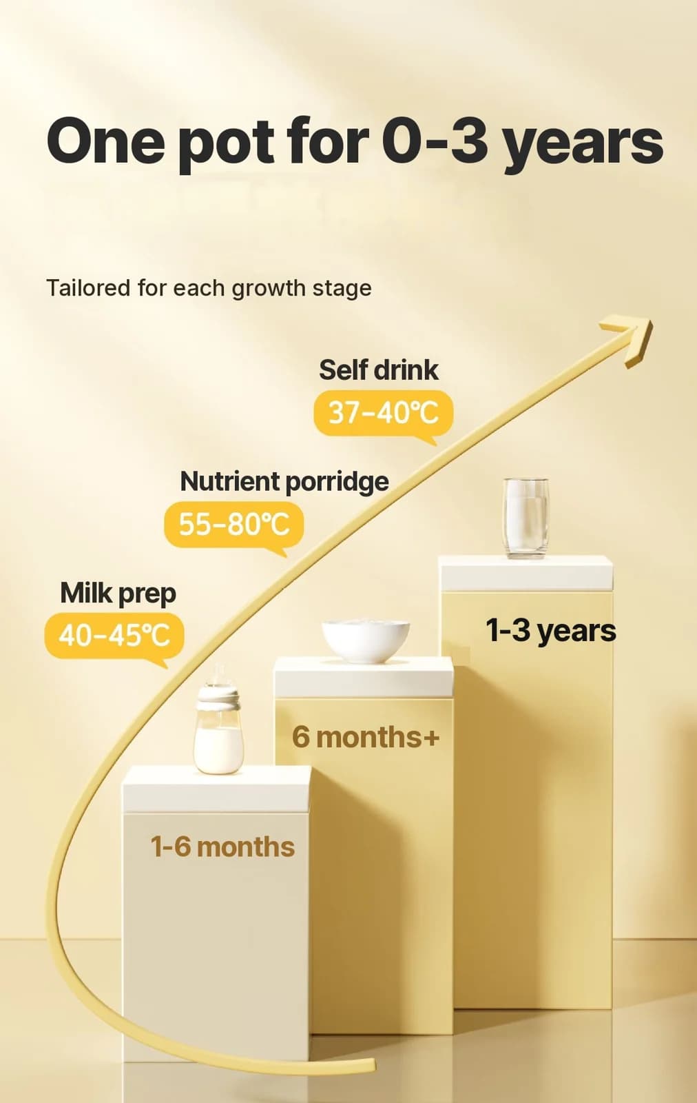 Bouilloire électrique chauffante en verre pour lait de bébé 1.5L 220V
