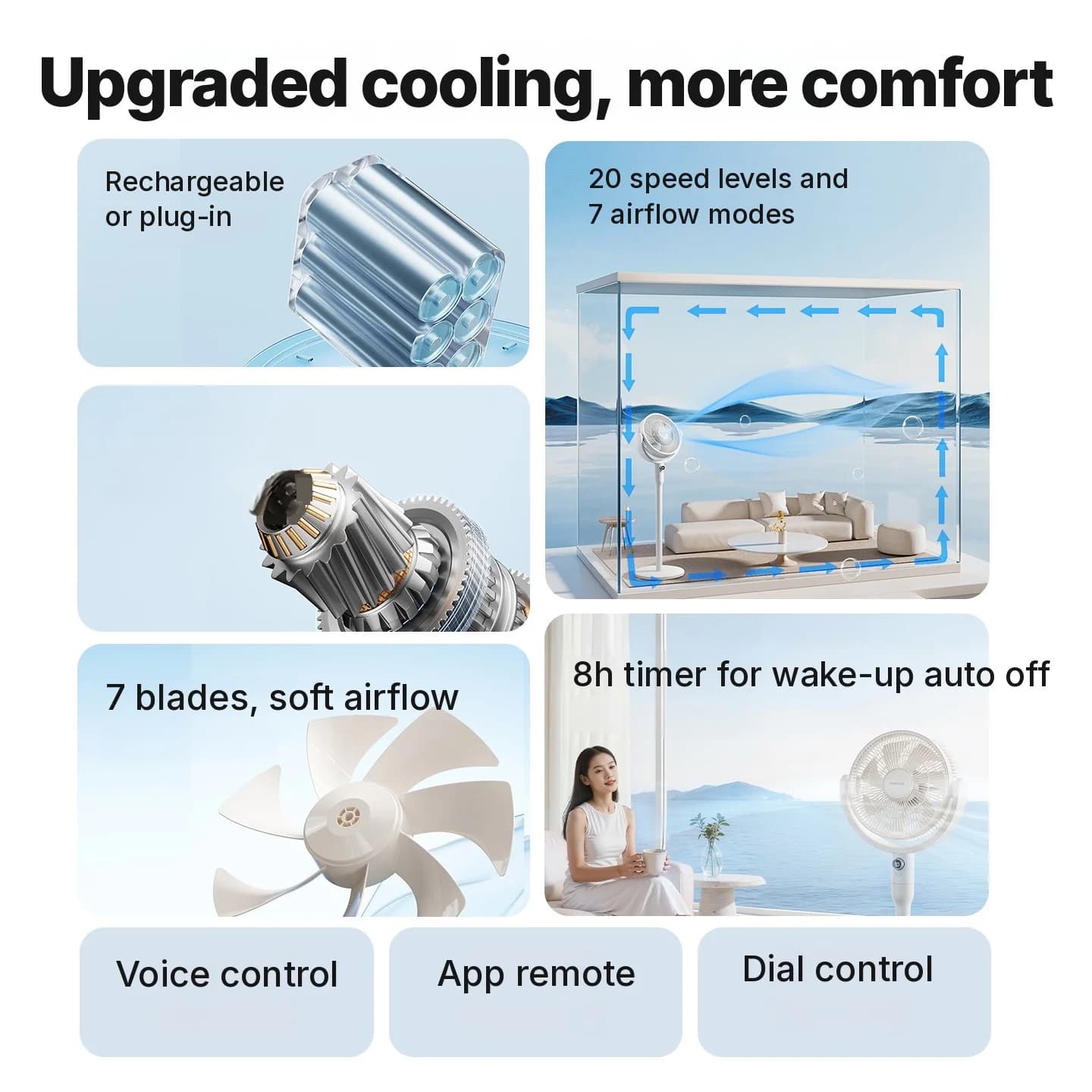 Ventilateur de circulation d'air de table avec commande vocale et oscillation
