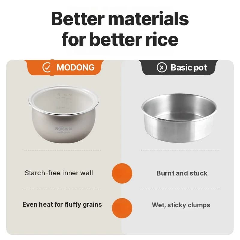 Cuiseur à riz électrique 3L avec maintien au chaud et minuterie