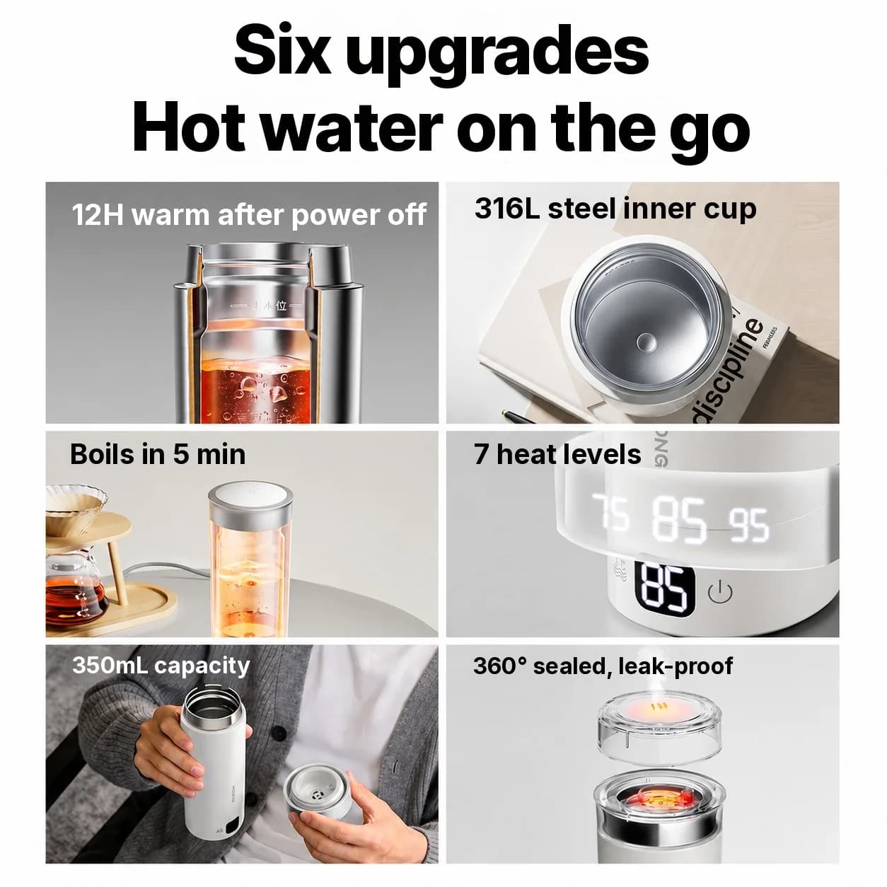 Tasse de voyage chauffante électrique avec température réglable