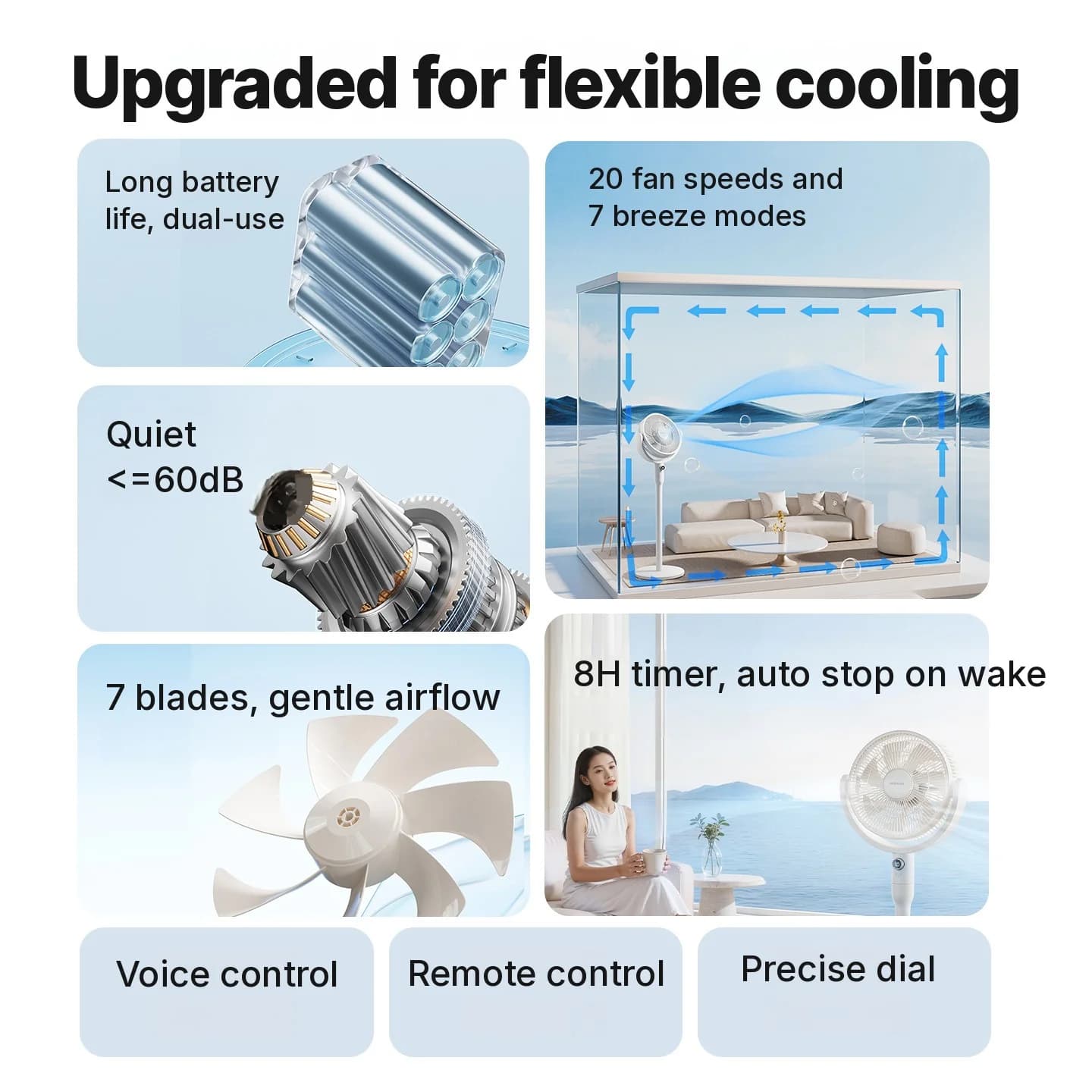 Ventilateur de circulation d'air de table avec commande vocale et oscillation
