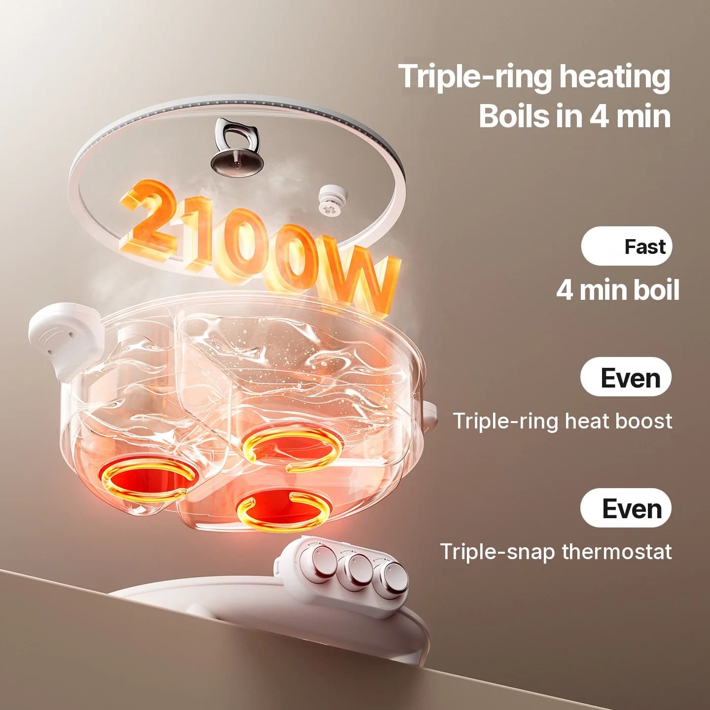 Hot pot électrique avec séparateur, 5.6L/8L, 220V