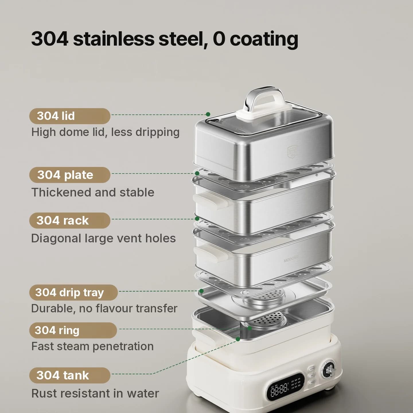 Cuiseur vapeur électrique en acier inoxydable 18L 24L double ou triple étage